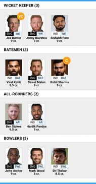 IND v ENG 5th T20I Fan2Play Suggestions